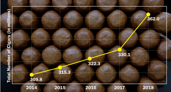 香港六和资料大全