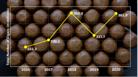 香港六和资料大全